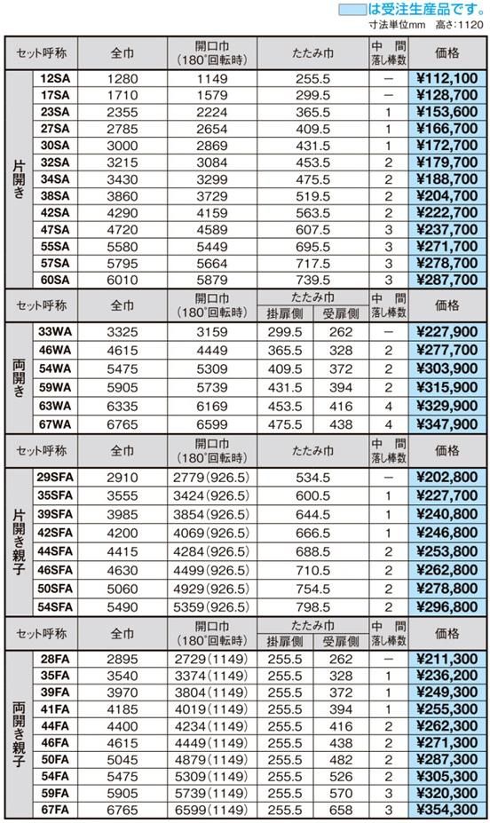 リクシルのカーゲートセレビューMB型を格安販売中｜ - 珪藻土や
