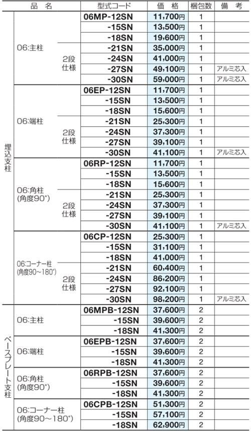 ハイパーテーションAS2008