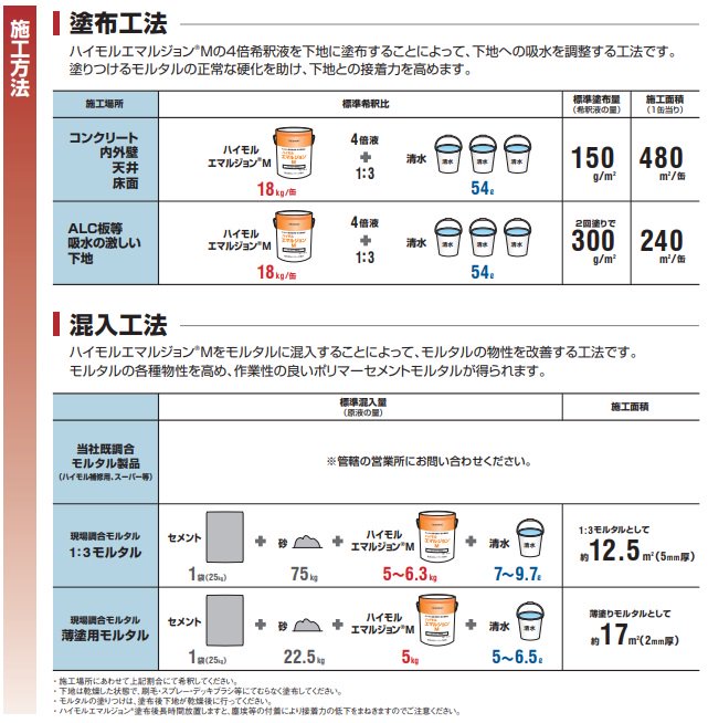 ϥ륨ޥ른M002