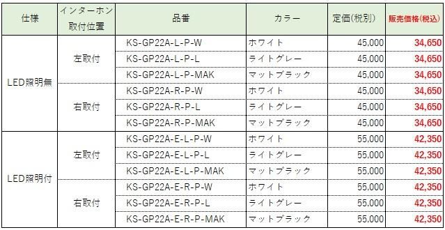 ʥKS-GP22007