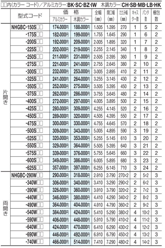 四国化成のアコーディオン門扉・ニューハピネスHG(木調タイプ)を定価の