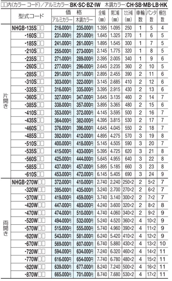 四国化成のアコーディオン門扉、ニューハピネスHG木調タイプを定価の30