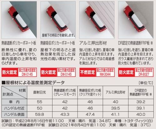 マイポート006