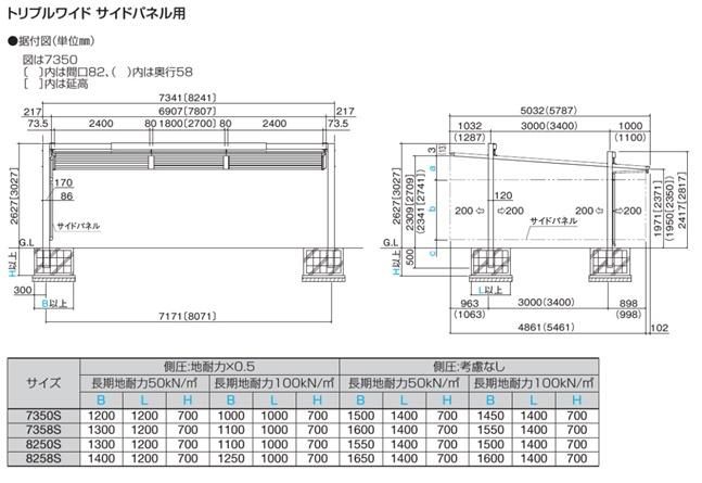 マイポートOriginFXトリプルワイド006