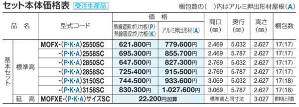 マイポートOriginFX基本002