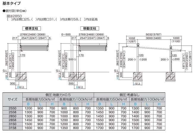 マイポートOriginFX基本005