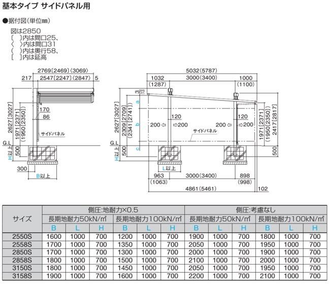 マイポートOriginFX基本009