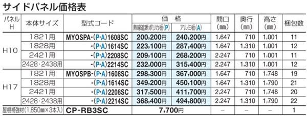 マイポートOriginミニサイドパネル001