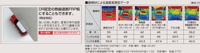 バリューポート014