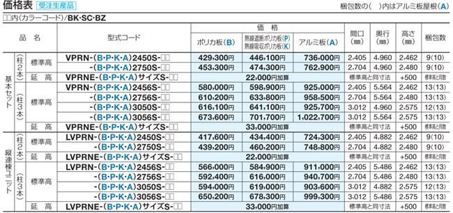 バリューポート021
