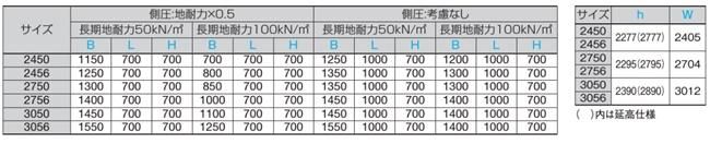 バリューポートHG006