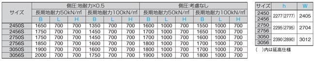バリューポートHG010