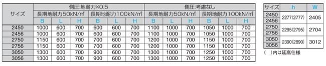 バリューポートHG017