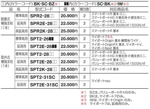 バリューポート補強支柱005