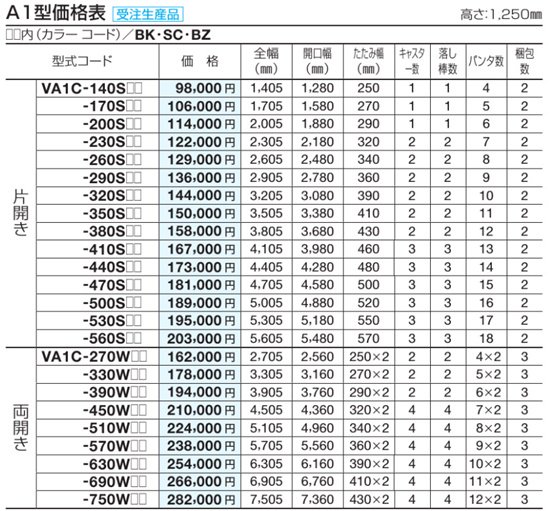 四国化成 バリューアコーA1型 両開き 690W 『カーゲート 伸縮門扉