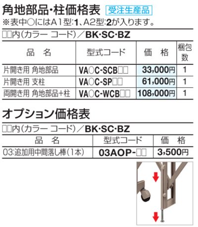 四国化成のアコーディオン門扉・バリューアコーA2型角地タイプを定価の