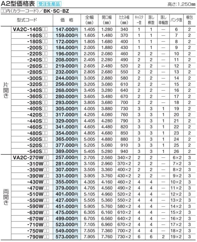 バリューアコーA2004