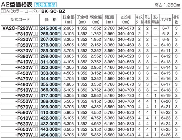 四国化成のアコーディオン門扉・バリューアコーA2型両開き親子タイプを