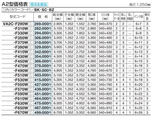 バリューアコーA2親子001