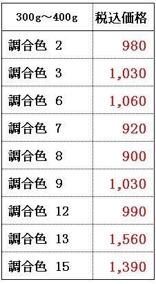 パーフェクチン価格表3