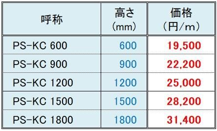あーぴょん様　材料費 備えあればいつもグルメ日和!LION FX傘×本格中華祭!