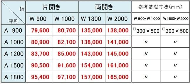 ピケットフェンス門扉PWA003
