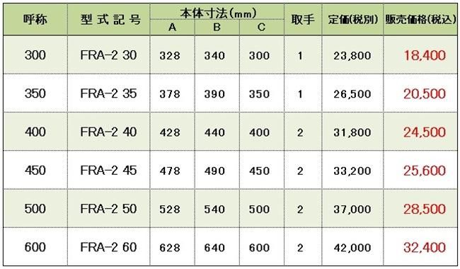 フロアーハッチFRA-2価格表