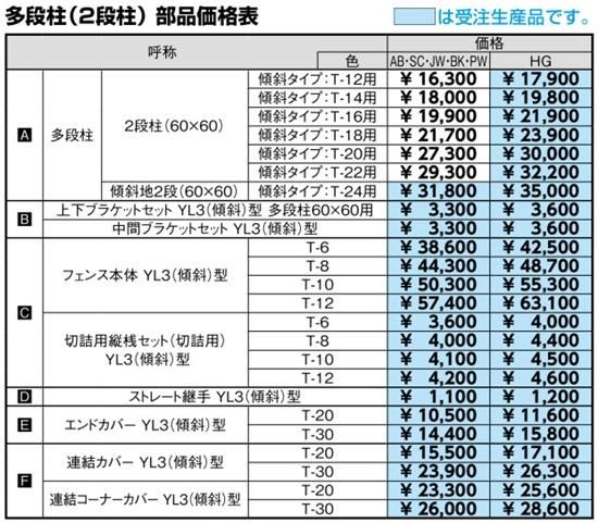 フェンスAB135