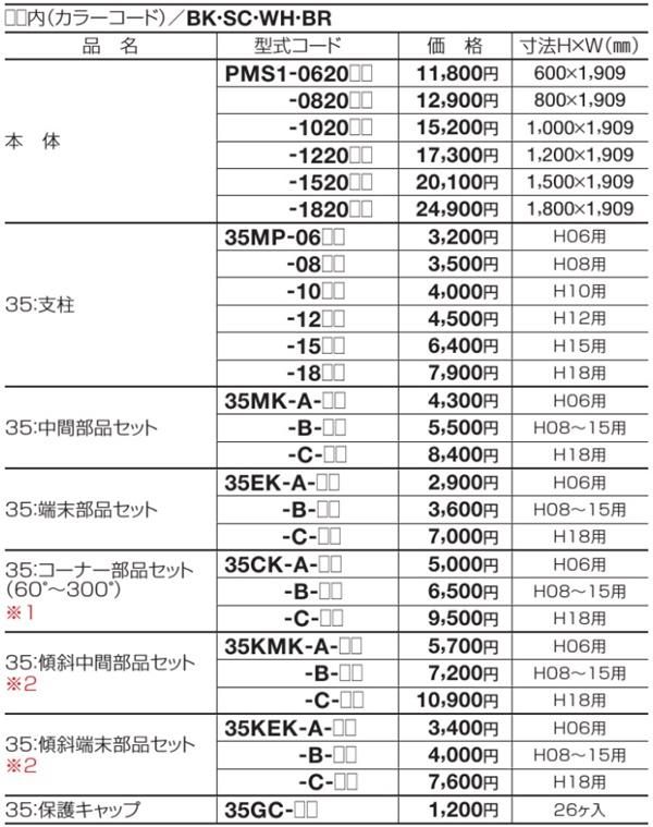 プロメッシュ１型003