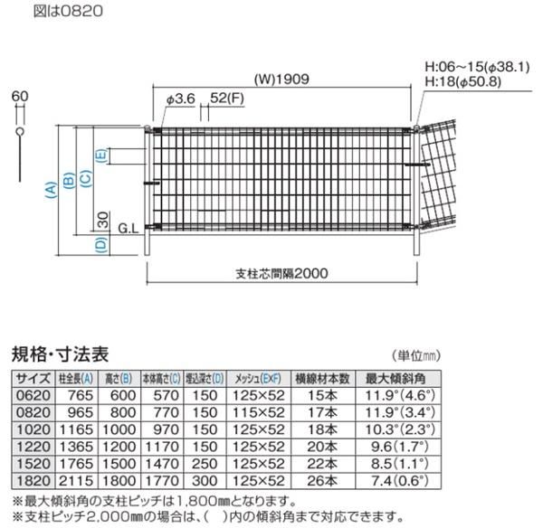 プロメッシュ１型004