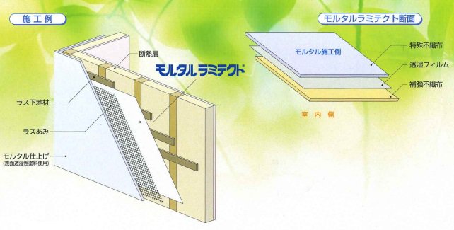 湿式外壁の防水シート モルタルラミテクト 販売中！｜ - 壁材・建築・左官材料のアイビ快適建材ショップへようこそ！