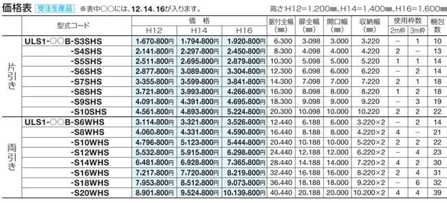 ユニットラインS1