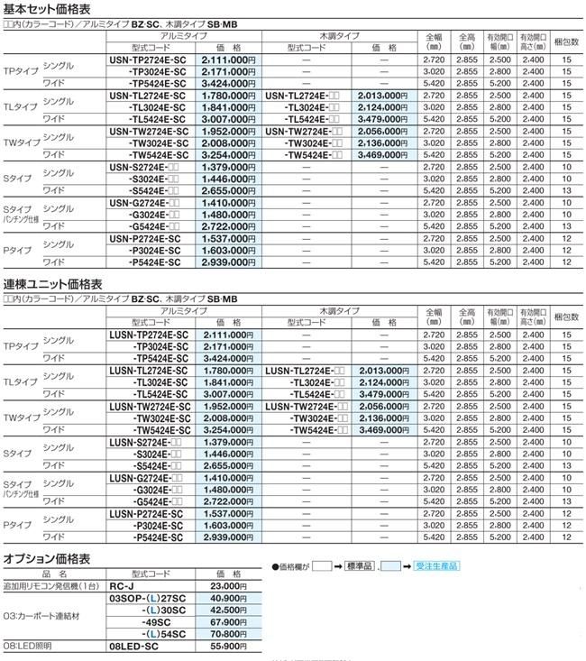 四国化成のユニットシャッターTWタイプ（単独仕様）を定価の50％オフで販売中！｜ - 珪藻土や漆喰、メッシュフェンスが安い｜アイビ快適建材ショップ