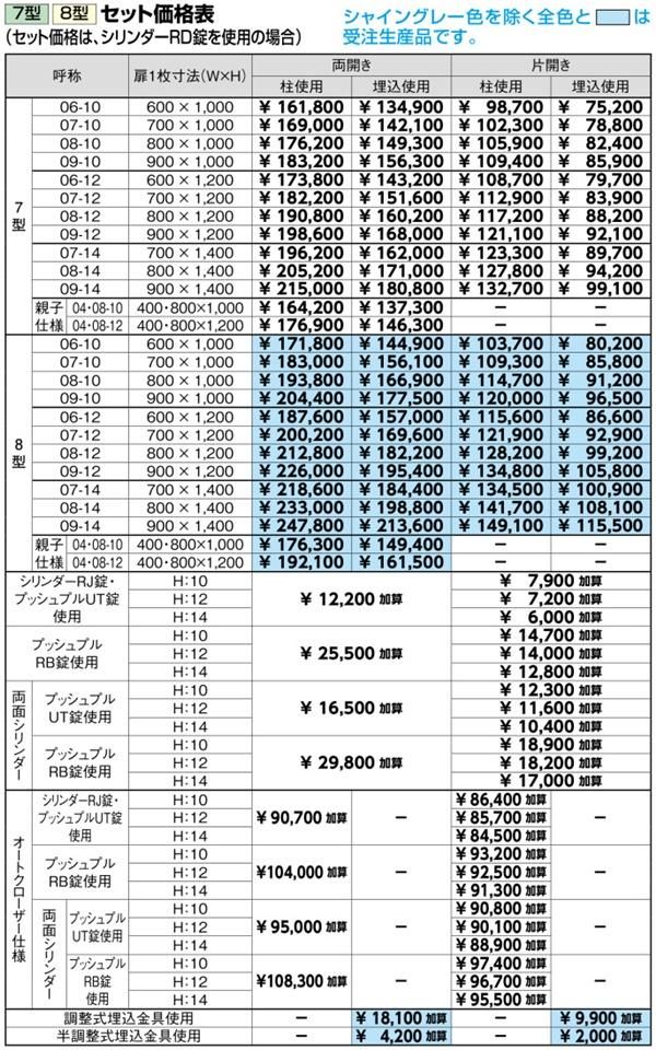 ライシス門扉7003