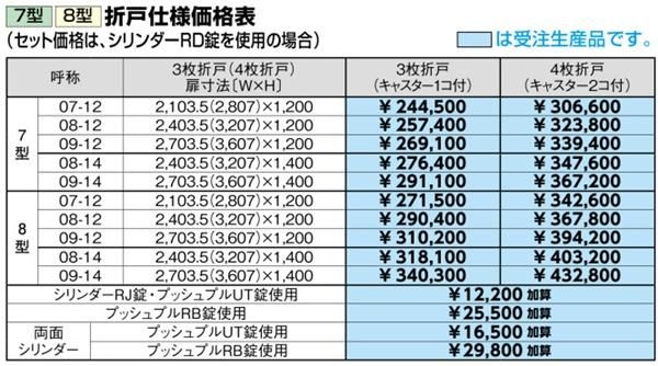 ライシス門扉7004
