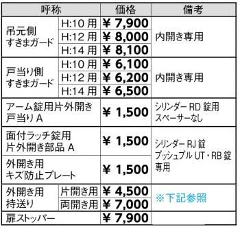 ライシス門扉7005