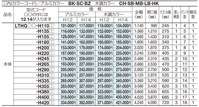 四国化成のリフティングアコーHG角地タイプを定価の30％オフで販売中