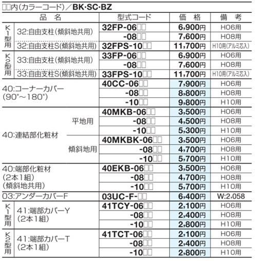 ルーバーフェンスsikokuK007