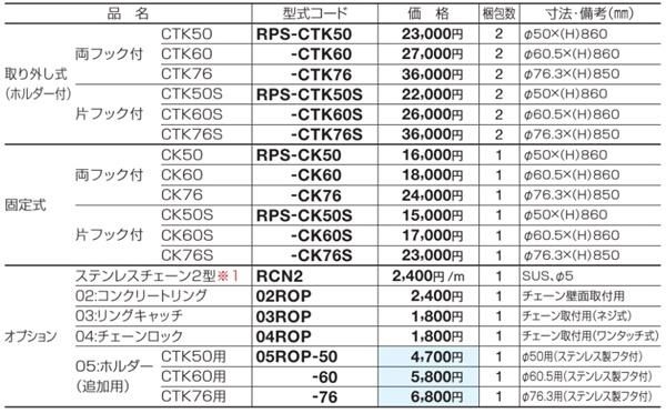 レコポールCTK003