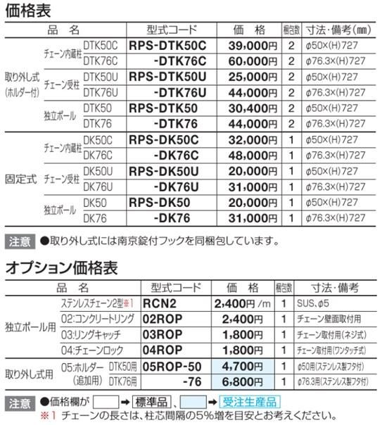 レコポールD008