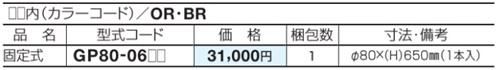 レコポールGP80007