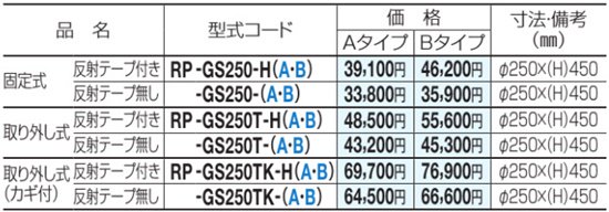 四国化成工業のレコポールGS250を定価の20％オフで販売中！｜ - 珪藻土