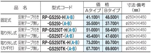 レコポールGS250006