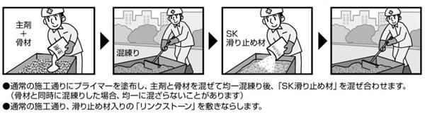 滑り止め材003