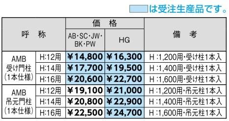 開き門扉AB084