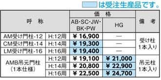 開き門扉AB036