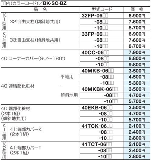 格子フェンスsikokuK006