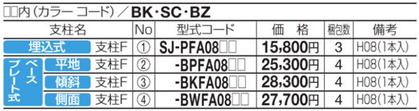 四国化成手すり・セイフティビームを定価の30%オフで販売中｜ - 珪藻土