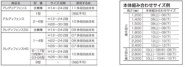 多段自由支柱009
