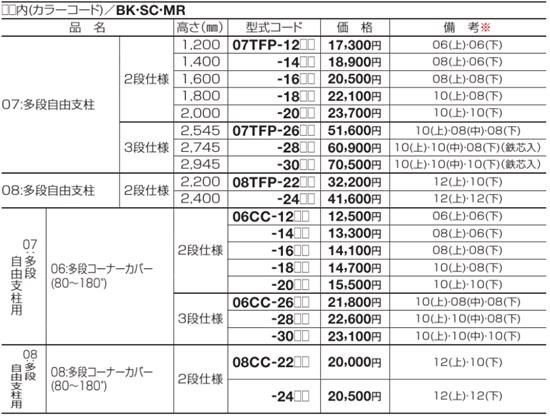 多段自由支柱010